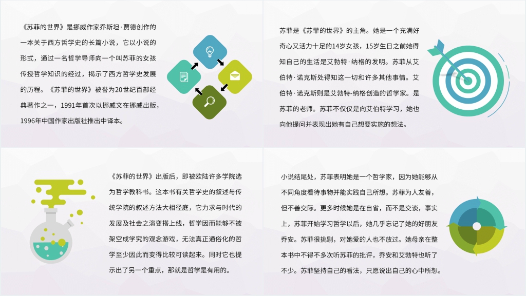 苏菲的世界读后感PPT模板 苏菲的世界读后感PPT模板