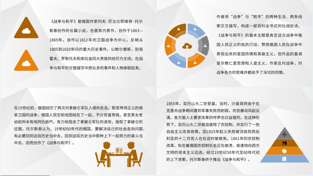 战争与和平阅读PPT模板 战争与和平阅读PPT模板