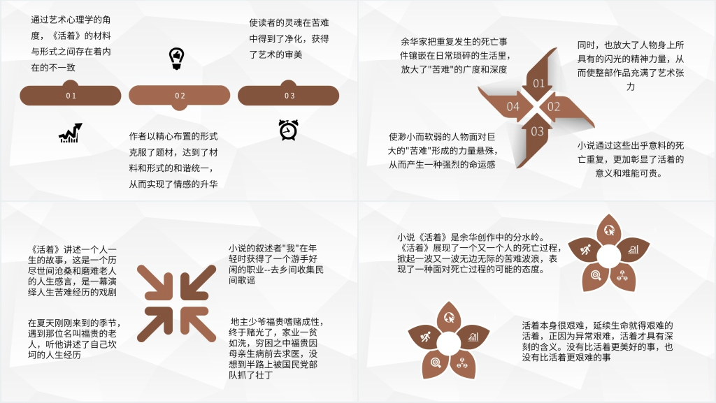 余华《活着》读书会PPT模板 余华《活着》读书会PPT模板