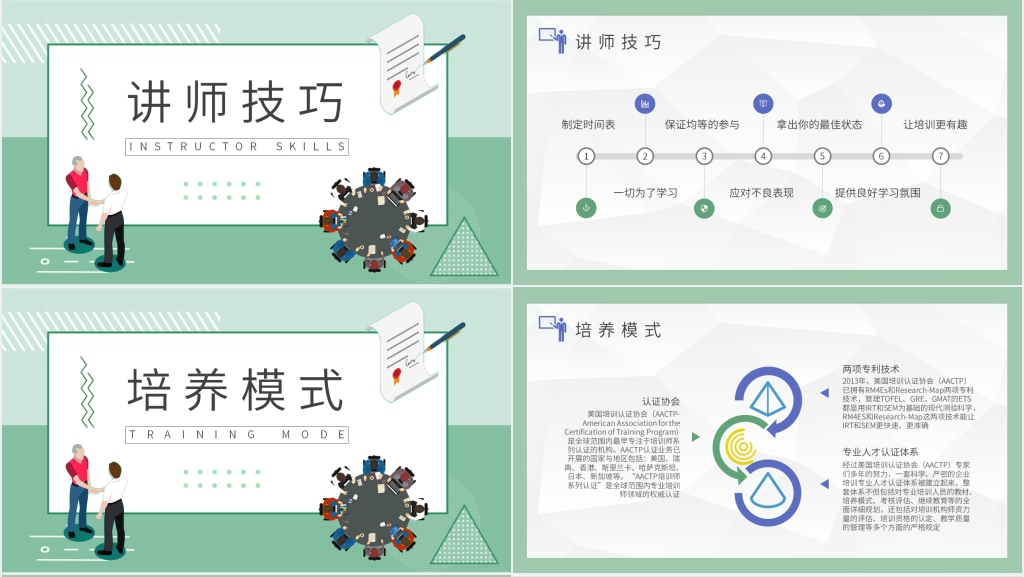 讲师授课技巧技能培训PPT模板 讲师授课技巧技能培训PPT模板