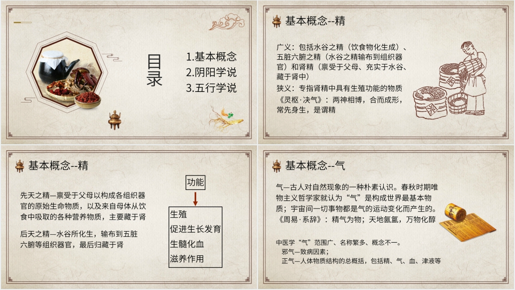 中医药学基础知识讲座PPT课件 中医药学基础知识讲座PPT课件