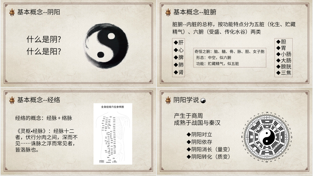 中医药学基础知识讲座PPT课件 中医药学基础知识讲座PPT课件