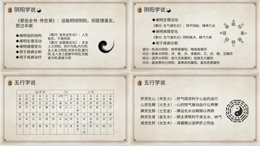 中医药学基础知识讲座PPT课件 中医药学基础知识讲座PPT课件