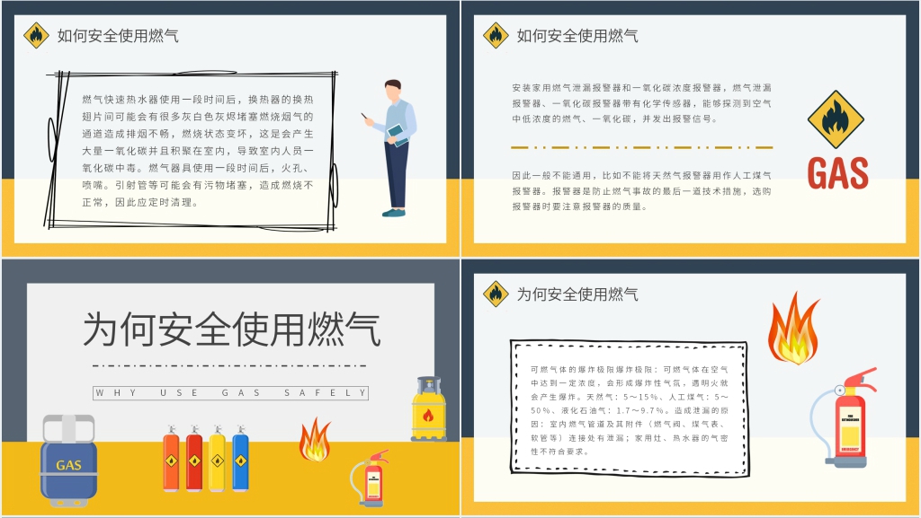如何安全使用燃气培训PPT课件 如何安全使用燃气培训PPT课件