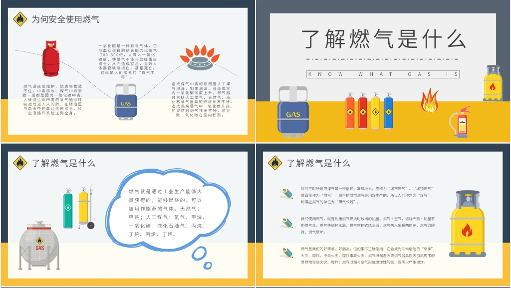 如何安全使用燃气培训PPT课件 如何安全使用燃气培训PPT课件