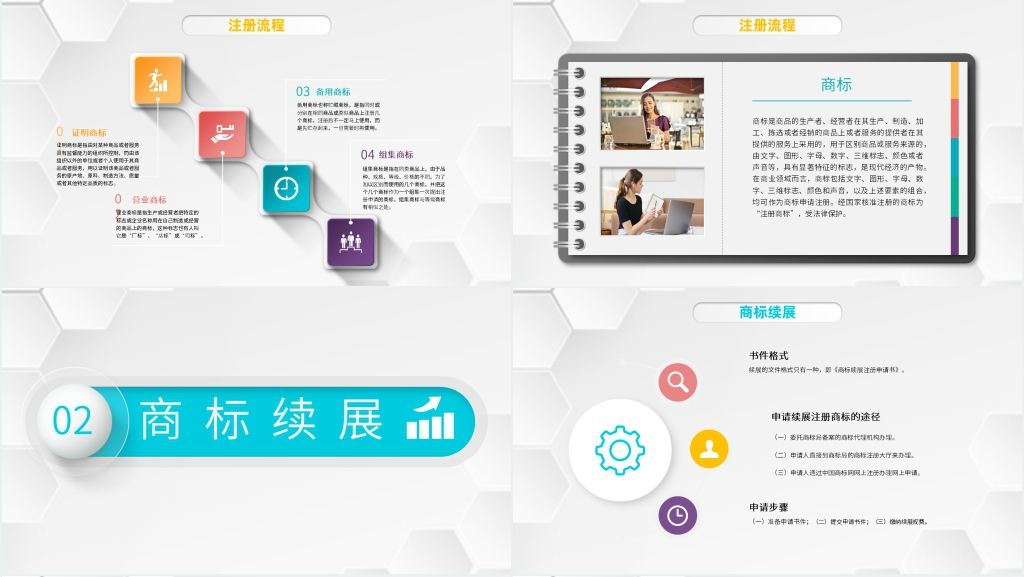 品牌如何申请商标注册PPT课件