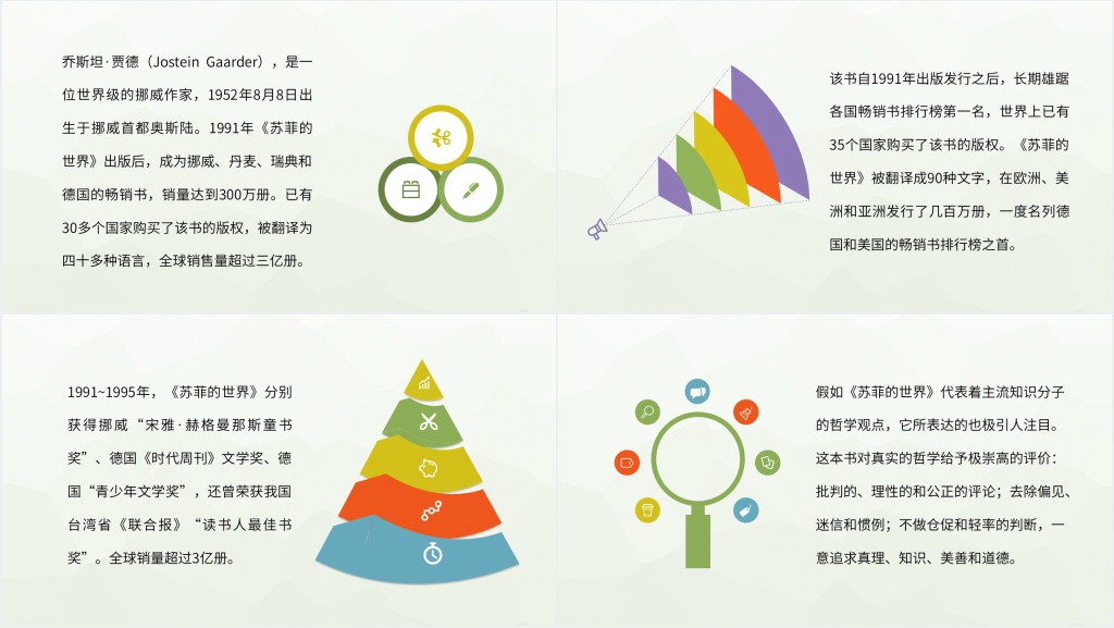 图书介绍苏菲的世界PPT模板 图书介绍苏菲的世界PPT模板