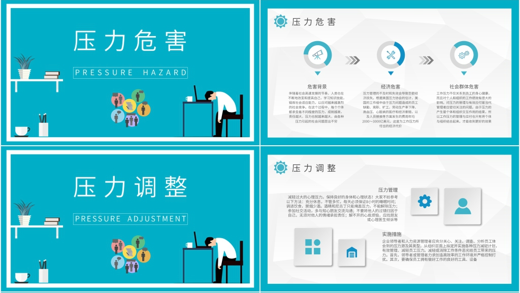 新员工职场压力及情绪管理培训PPT 新员工职场压力及情绪管理培训PPT