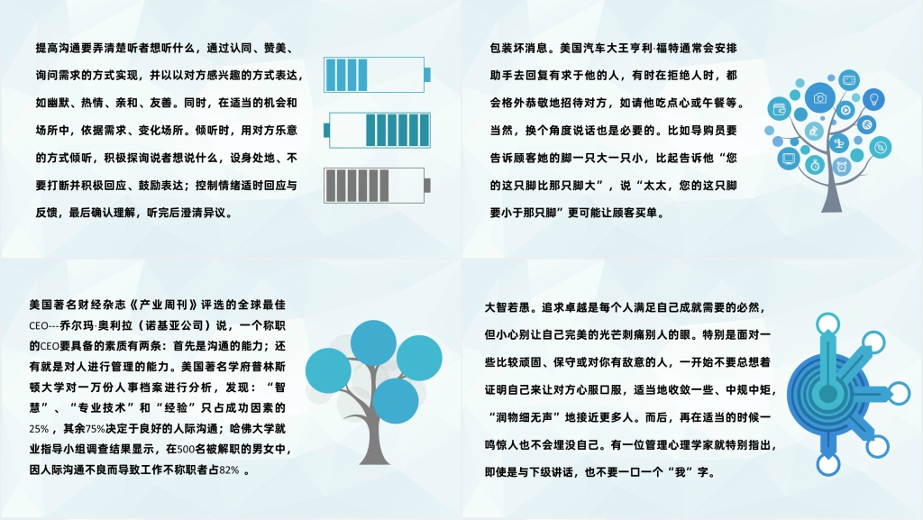 提高医患沟通技巧PPT 提高医患沟通技巧PPT