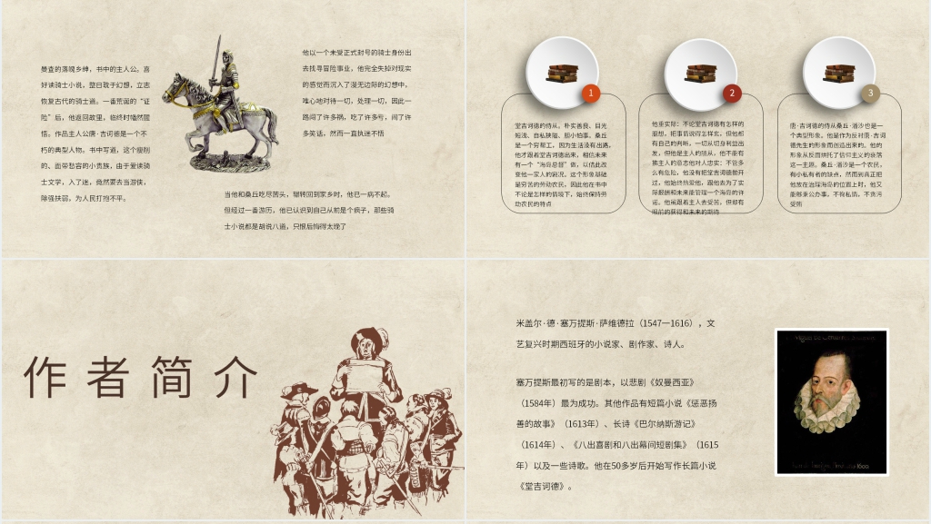 名著导读唐吉诃德PPT模板 名著导读唐吉诃德PPT模板