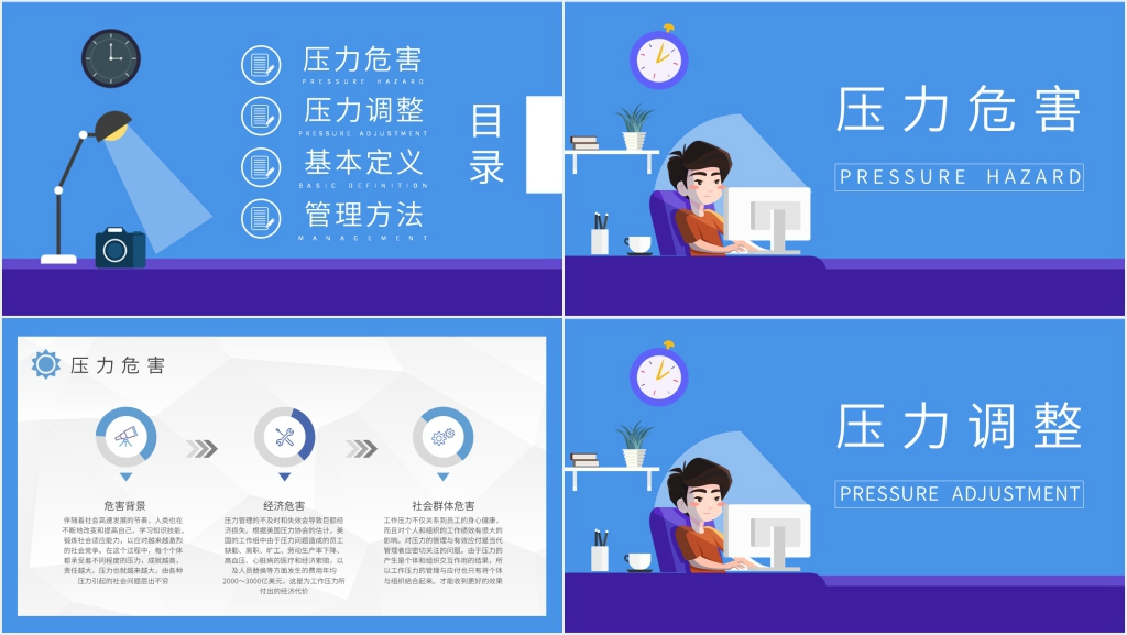 员工压力与情绪管理培训PPT课件 员工压力与情绪管理培训PPT课件