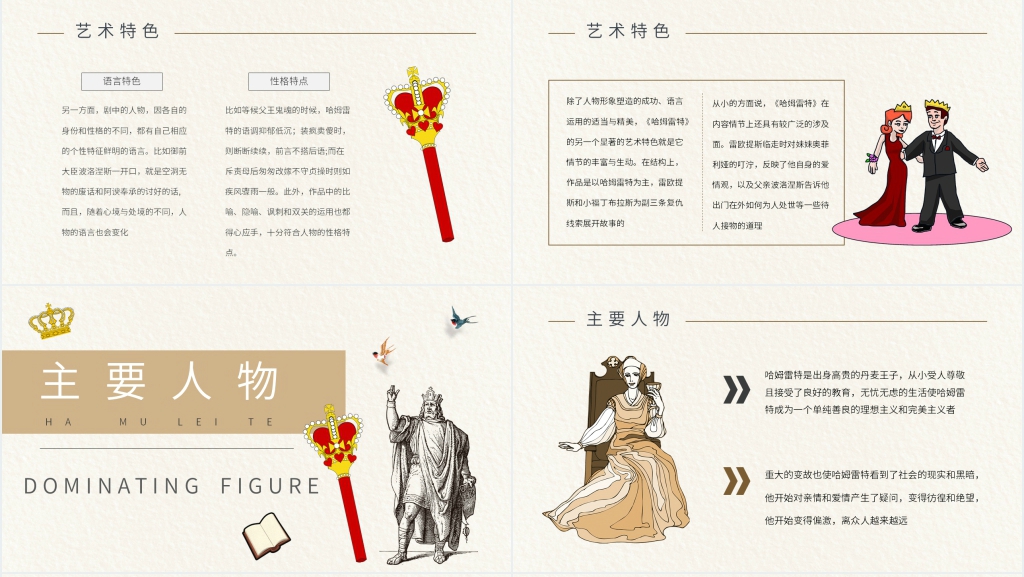 哈姆雷特全文PPT模板