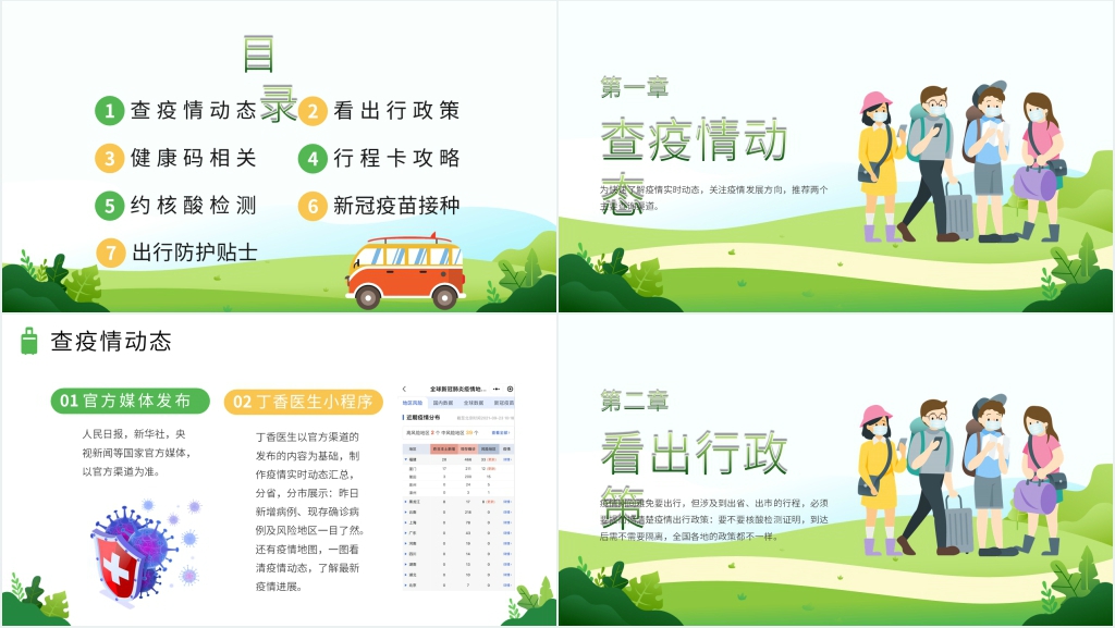 绿色小清新抗击疫情安全出行PPT模板 绿色小清新抗击疫情安全出行PPT模板