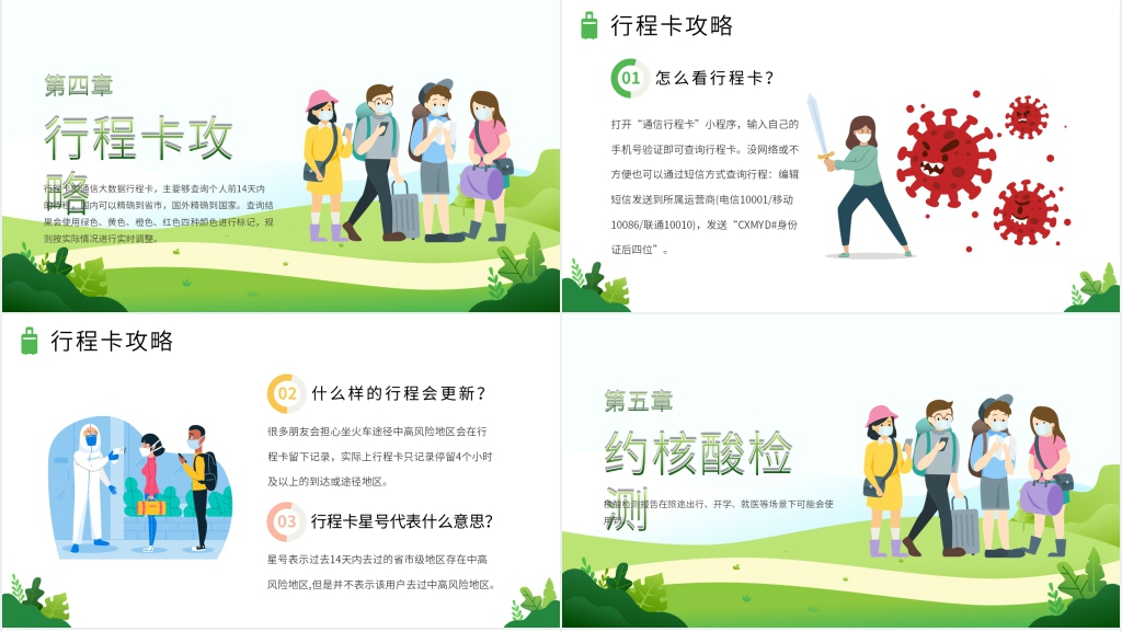 绿色小清新抗击疫情安全出行PPT模板 绿色小清新抗击疫情安全出行PPT模板