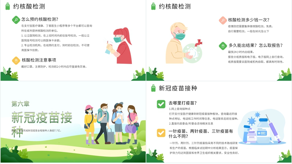 绿色小清新抗击疫情安全出行PPT模板 绿色小清新抗击疫情安全出行PPT模板