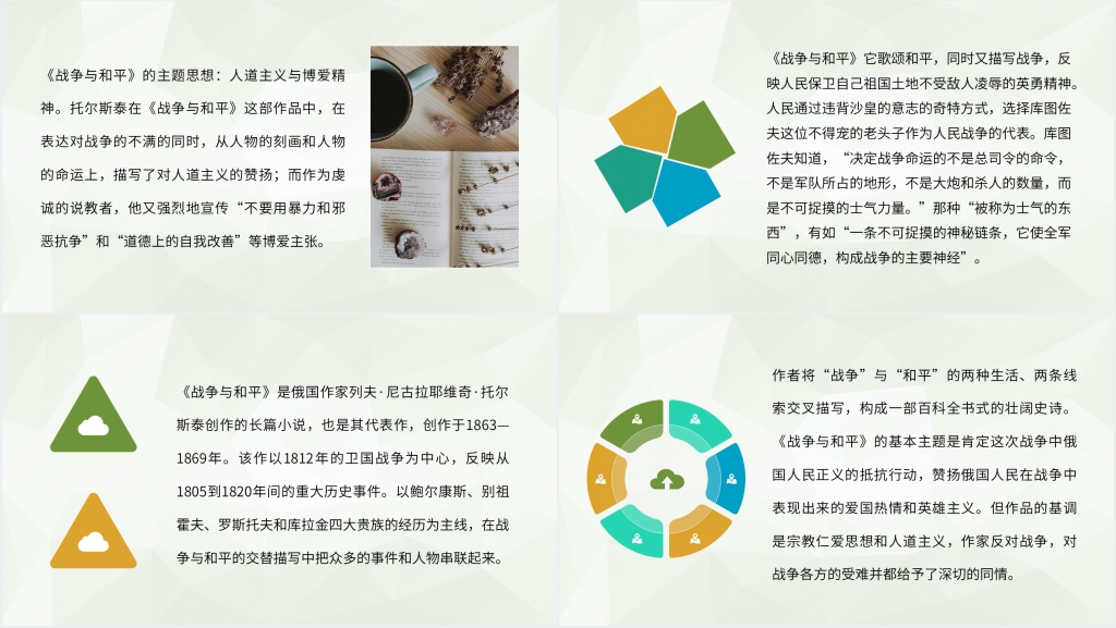 名著战争与和平PPT模板 名著战争与和平PPT模板