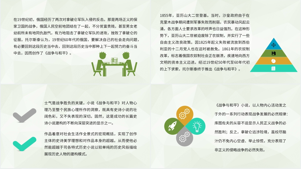 名著战争与和平PPT模板 名著战争与和平PPT模板
