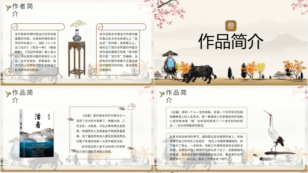 余华活着书评PPT模板 余华活着书评PPT模板