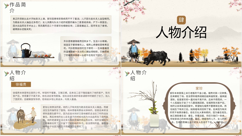 余华活着书评PPT模板 余华活着书评PPT模板