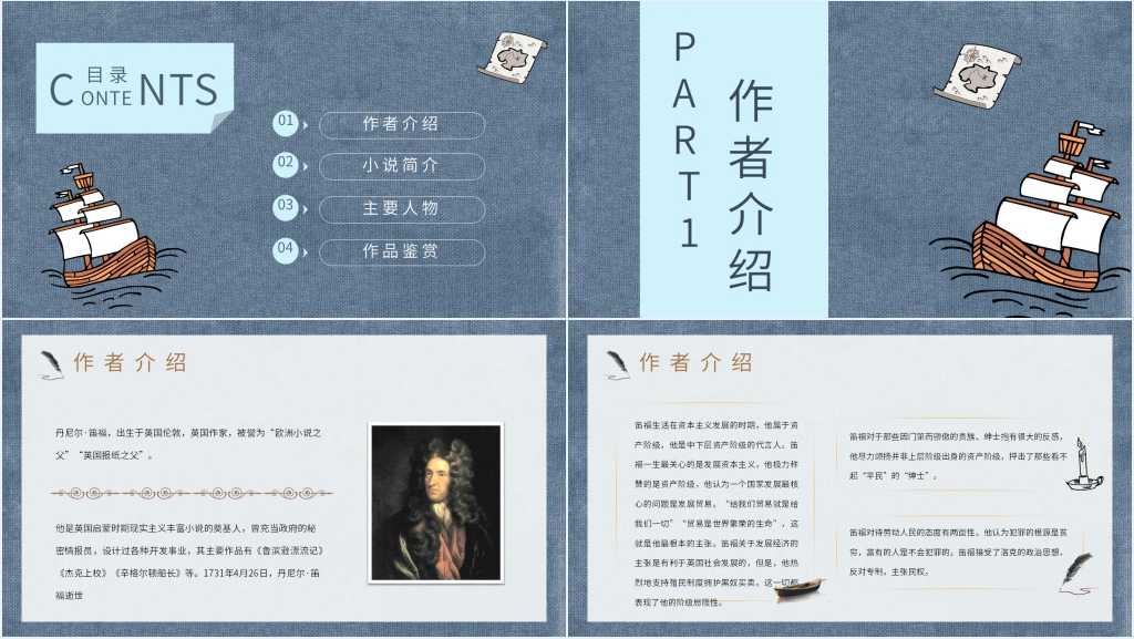 鲁滨逊漂流记介绍PPT模板 鲁滨逊漂流记介绍PPT模板