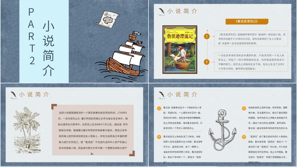 鲁滨逊漂流记介绍PPT模板 鲁滨逊漂流记介绍PPT模板
