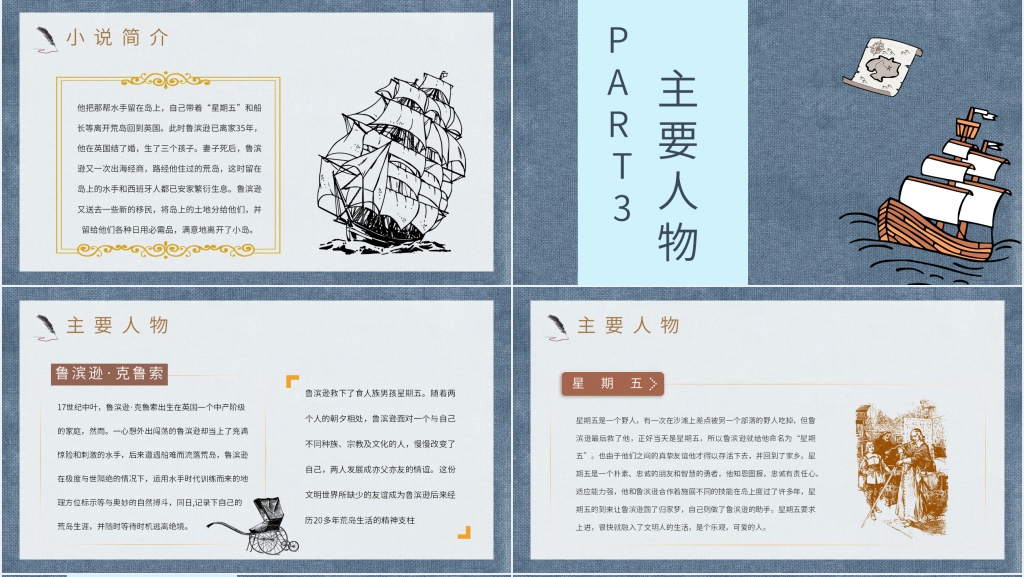 鲁滨逊漂流记介绍PPT模板 鲁滨逊漂流记介绍PPT模板