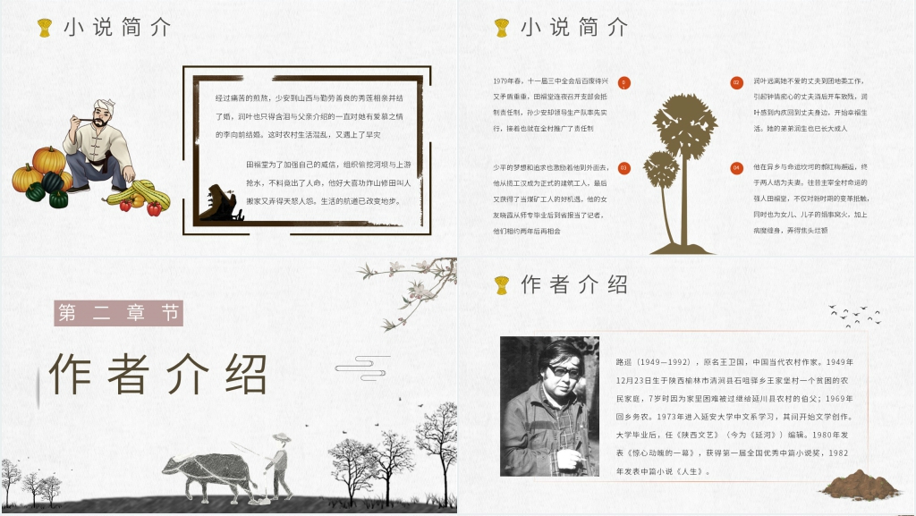 平凡的世界阅读PPT模板 平凡的世界阅读PPT模板