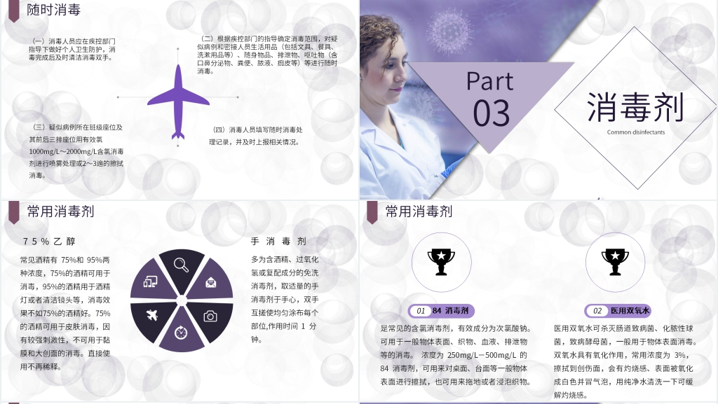简洁适合疫情的消毒PPT模板 简洁适合疫情的消毒PPT模板