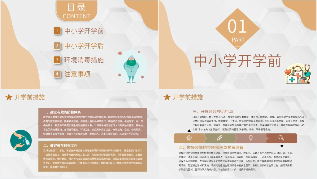 学生开学班级方案和防控措施PPT模板 学生开学班级方案和防控措施PPT模板