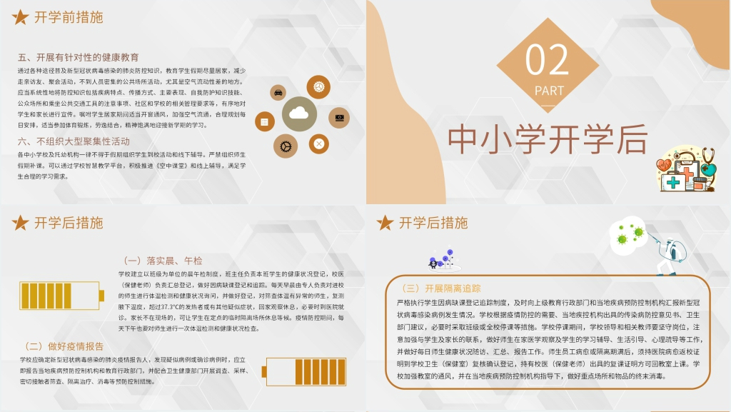 学生开学班级方案和防控措施PPT模板 学生开学班级方案和防控措施PPT模板