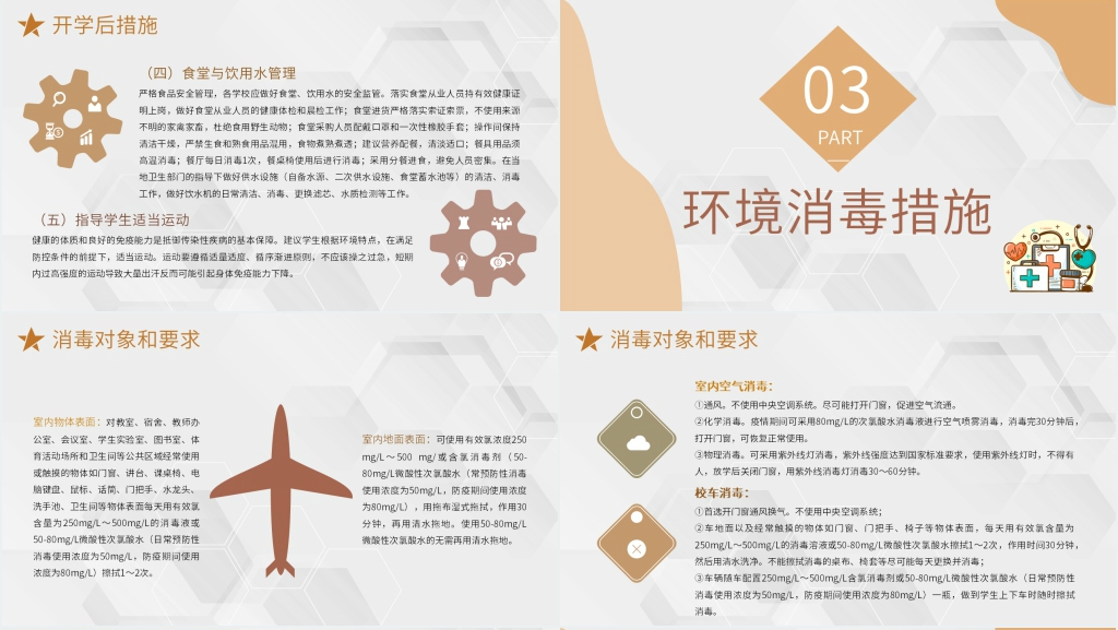 学生开学班级方案和防控措施PPT模板 学生开学班级方案和防控措施PPT模板