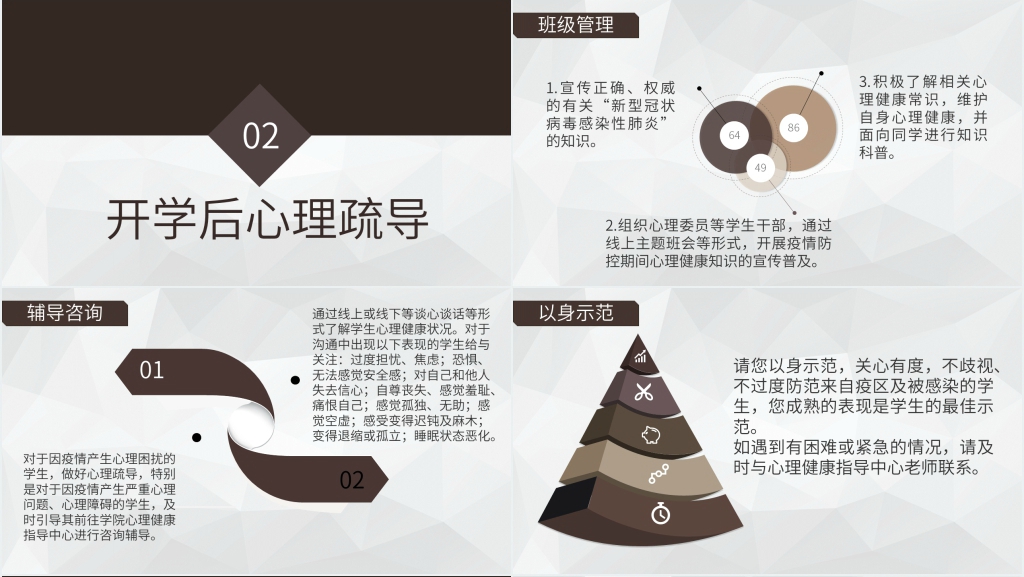 简洁疫情心理健康教育疏导PPT模板 简洁疫情心理健康教育疏导PPT模板