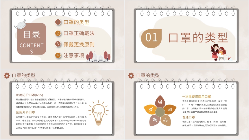 简洁防疫小知识戴口罩PPT模板 简洁防疫小知识戴口罩PPT模板