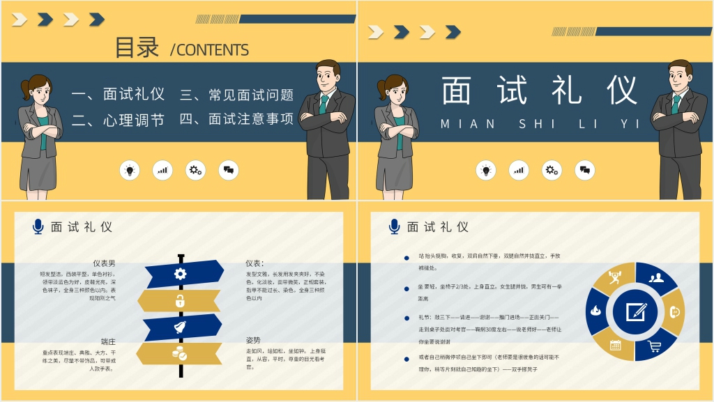 大学毕业生面试技巧和方法PPT课件 大学毕业生面试技巧和方法PPT课件