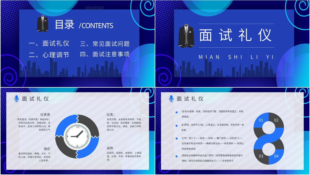 高考毕业生如何面试PPT课件 高考毕业生如何面试PPT课件