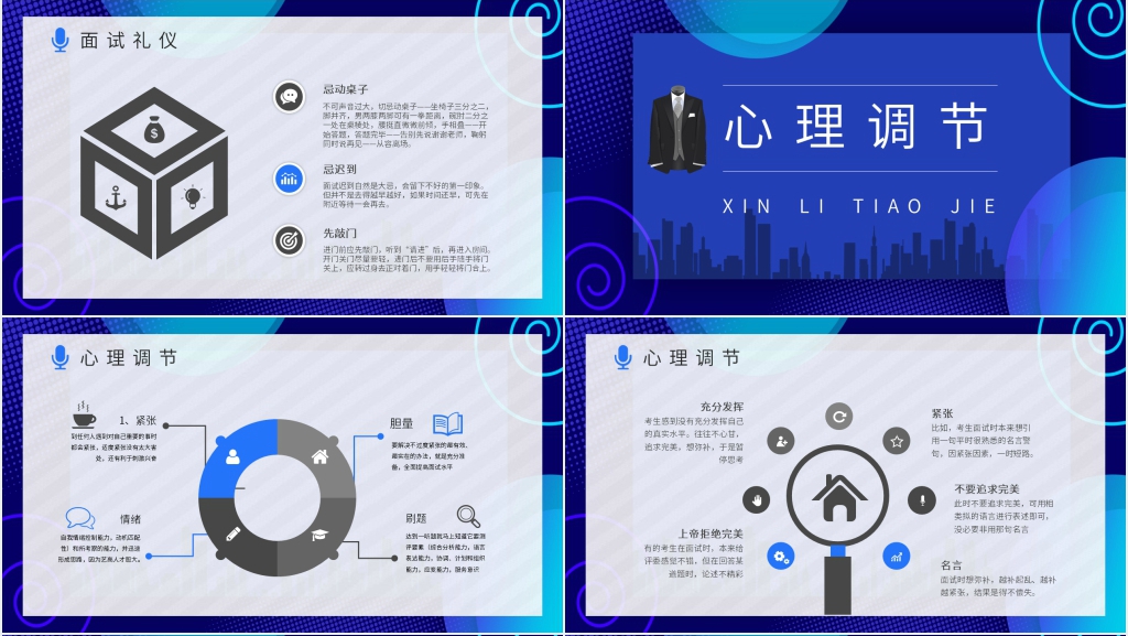 高考毕业生如何面试PPT课件 高考毕业生如何面试PPT课件
