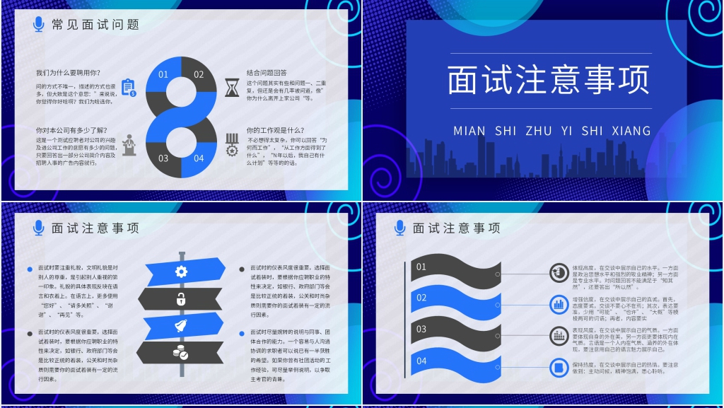 高考毕业生如何面试PPT课件 高考毕业生如何面试PPT课件