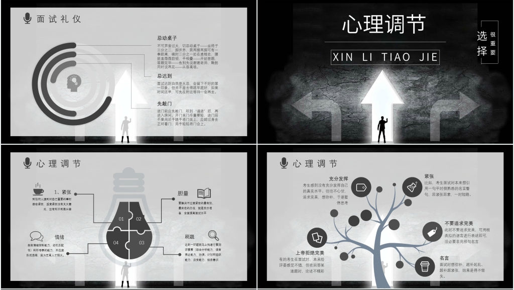 应届毕业生面试技巧培训PPT课件 应届毕业生面试技巧培训PPT课件