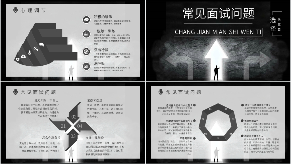 应届毕业生面试技巧培训PPT课件 应届毕业生面试技巧培训PPT课件