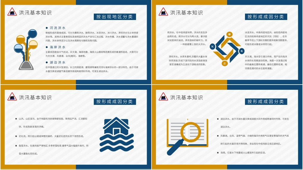 什么叫防洪减灾非工程措施PPT课件 什么叫防洪减灾非工程措施PPT课件