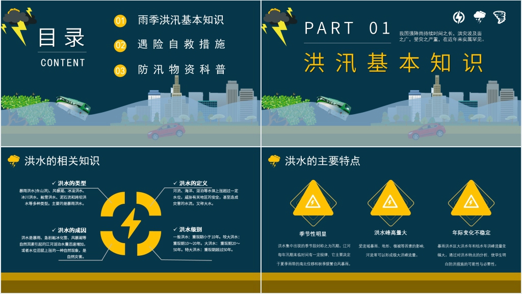 城市防洪防汛安全知识培训内容PPT模板 城市防洪防汛安全知识培训内容PPT模板