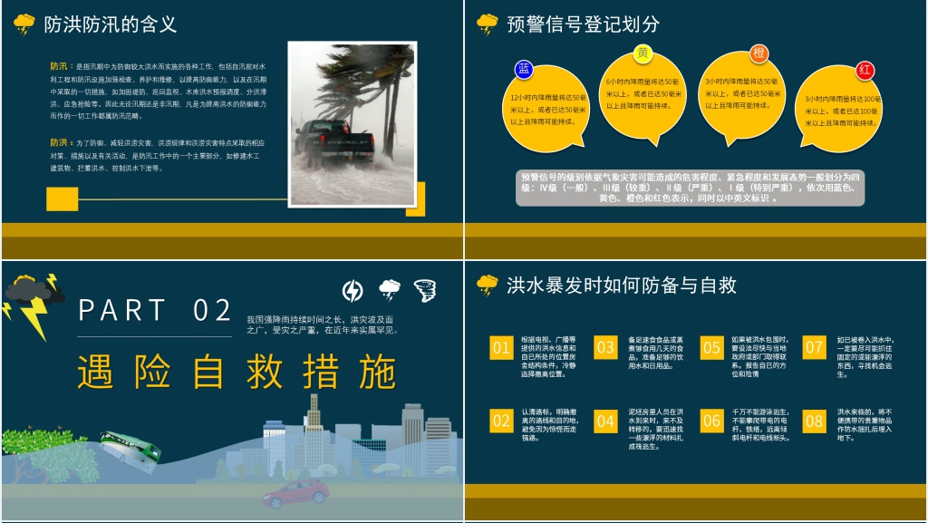 城市防洪防汛安全知识培训内容PPT模板 城市防洪防汛安全知识培训内容PPT模板