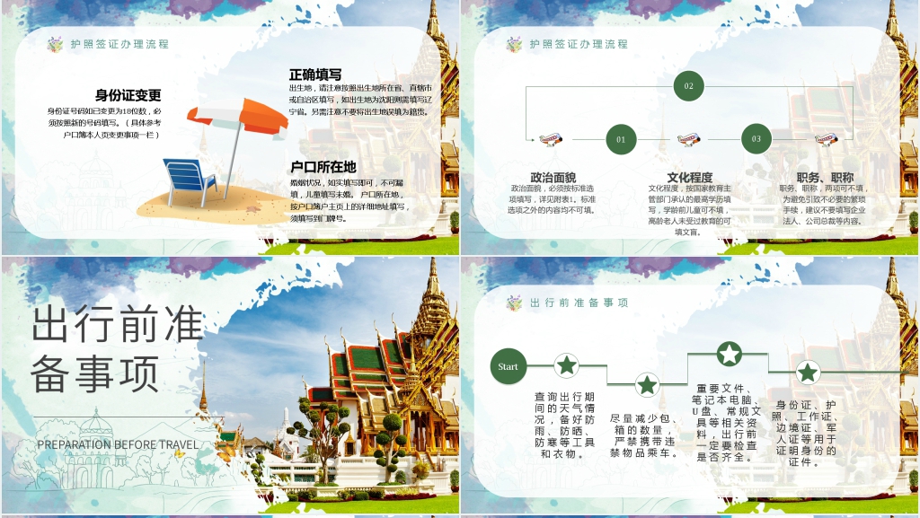 夏暑假的旅行计划PPT模板 夏暑假的旅行计划PPT模板