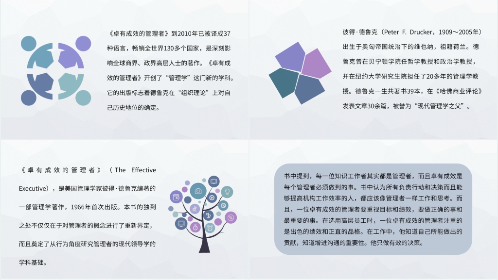 卓有成效的管理者著作导读PPT模板 卓有成效的管理者著作导读PPT模板