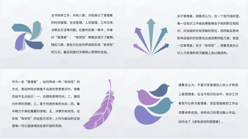 卓有成效的管理者著作导读PPT模板 卓有成效的管理者著作导读PPT模板