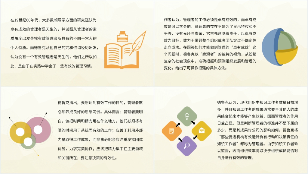 卓有成效的管理者读书会PPT模板 卓有成效的管理者读书会PPT模板