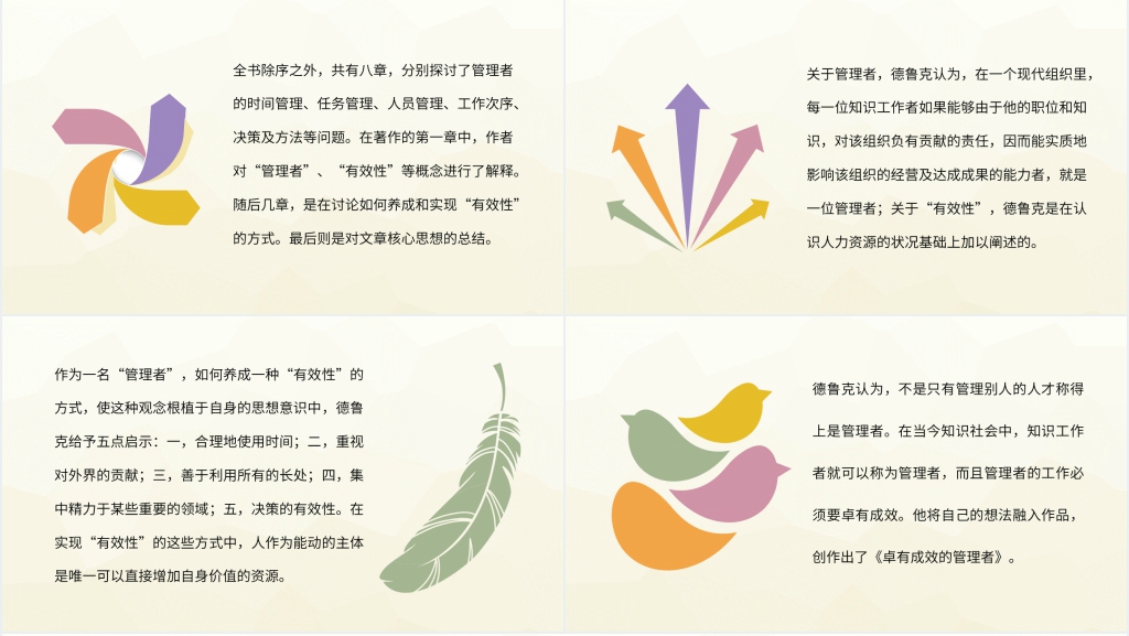 卓有成效的管理者读书会PPT模板 卓有成效的管理者读书会PPT模板