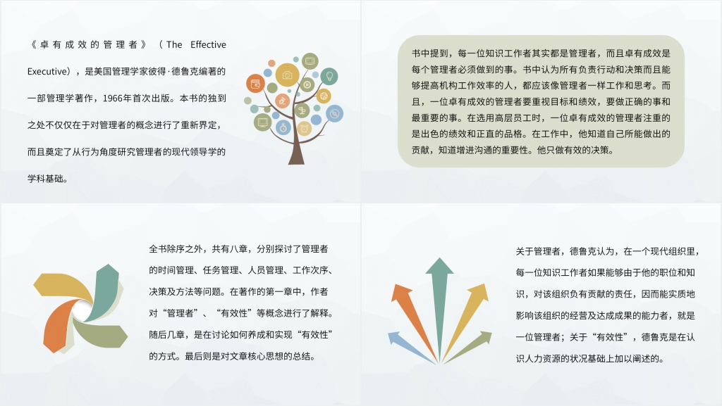 卓有成效的管理者管理学PPT模板 卓有成效的管理者管理学PPT模板