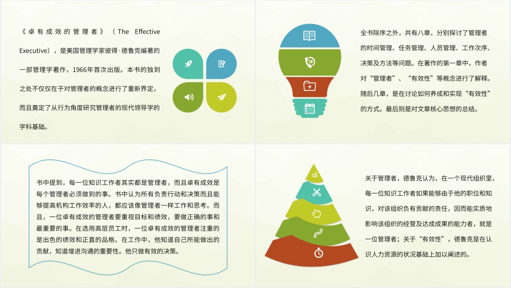 读卓有成效的管理者分享PPT模板 读卓有成效的管理者分享PPT模板