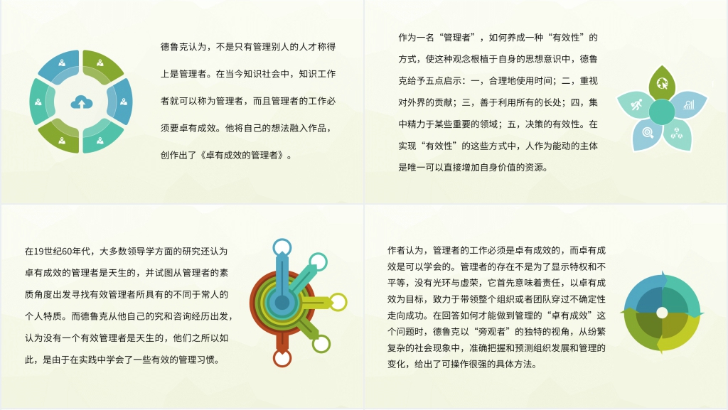 读卓有成效的管理者分享PPT模板 读卓有成效的管理者分享PPT模板